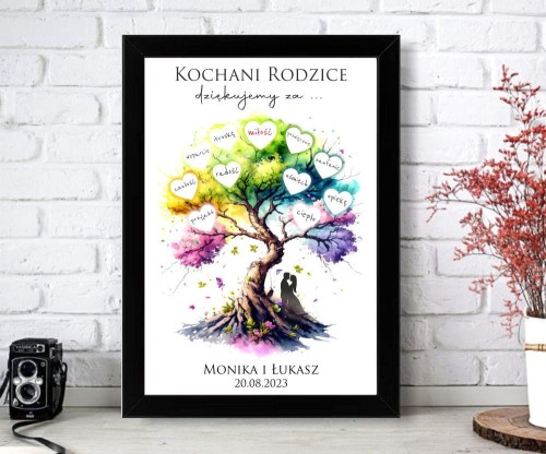 Podziękowanie dla rodziców w ramce, Kochani rodzice Dziękujemy za, kolorowe drzewo z sercami