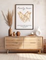 Personalizowany plakat Obraz Rodzinny Team