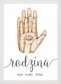 Personalizowany plakat Obraz Rodzina jest najważniejsza