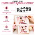 Uniwersalny prezent na dowolne urodziny – naklej wybraną cyfrę
