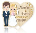 Magnes, Młoda para, Podziękowania dla gości
